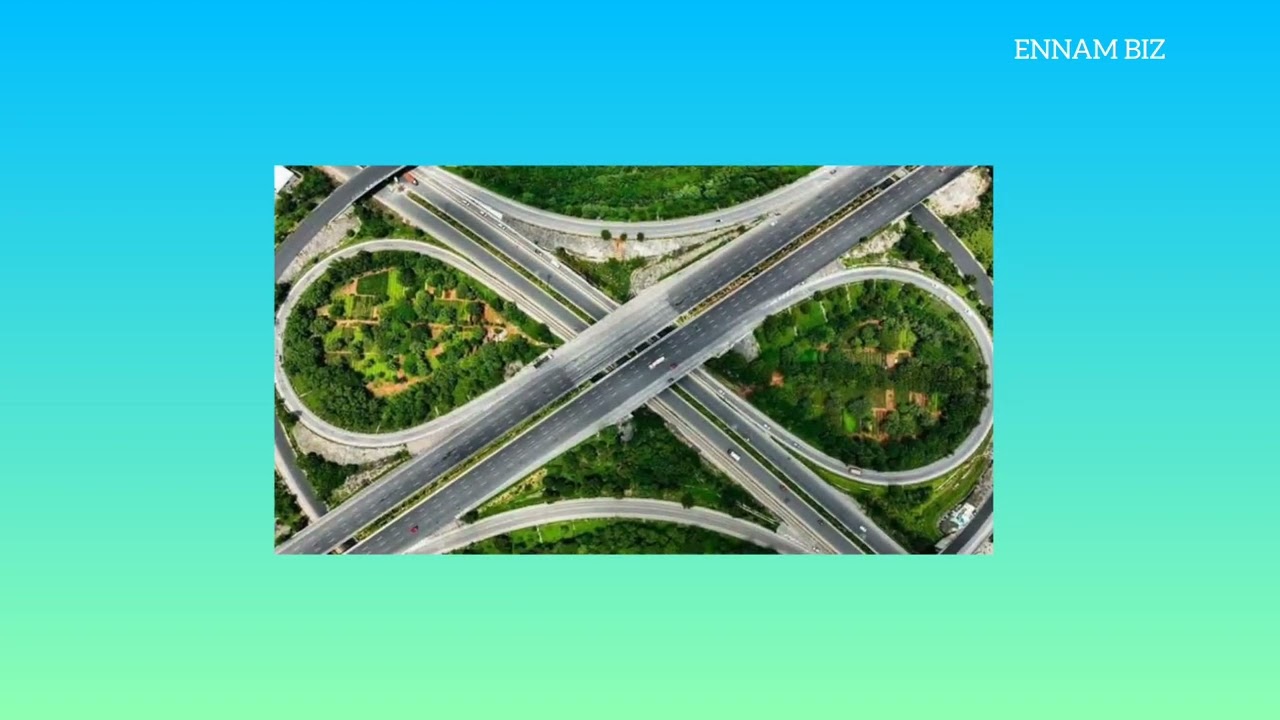 Hyderabad Outer Ring Road Growth Corridor/ ennam biz