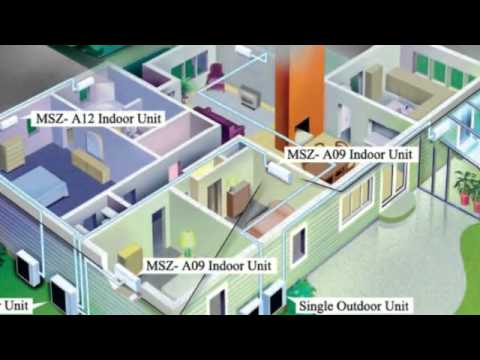 Mini Split Error Codes in Mini Split Warehouse (Ductless).