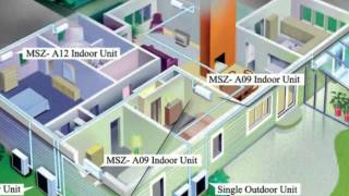 Mini Split Error Codes in Mini Split Warehouse (Ductless). Comfort Aire Mini Split Error Codes In Mini Split Warehouse