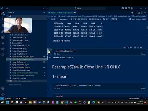 【Python程式交易DIY32】如何將1分K轉換成其他常見的5分K, 15分K, 30分K, 小時K, 日K, 週K, 月K | 20230930 123900