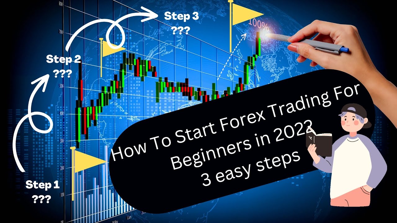 How To Start Forex Trading For Beginners in 2022 - Ouick Steps - YouTube