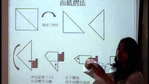 国家美容丙级执照- 护肤课程 - 天天要闻