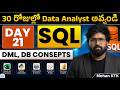 Day 21: Learn SQL for Data Analytics in 2026 | Become Data Analyst in 30 Days by Mohan KTK