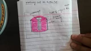 Mercury cell # button cell