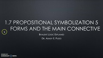 1.7a Propositional Symbolization 5: Formation Rules for Forms and the Main Connective