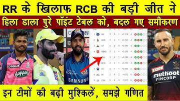 IPL 2022 Point Table After Royal Challengers Bangalore Win Against Rajasthan Royals | RR Vs RCB
