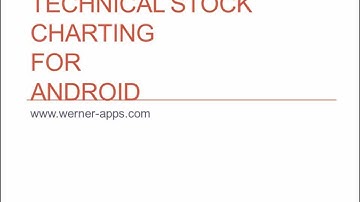Technical Stock Charting for Android (free)