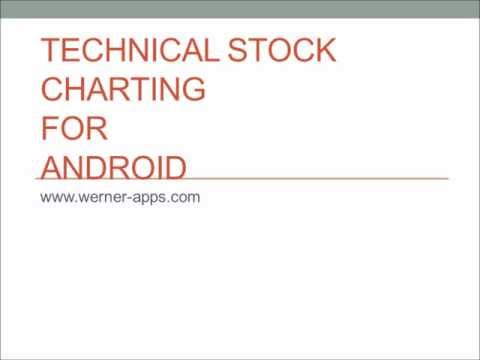 technical stock charting pro android apps on google play charting pro