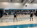 2025 KRVC 14 1 Club Season Highlights 