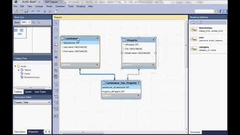 MySQL Workbench tutorial