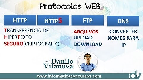 Dica de Protocolos - HTTP, HTTPS, FTP, DNS
