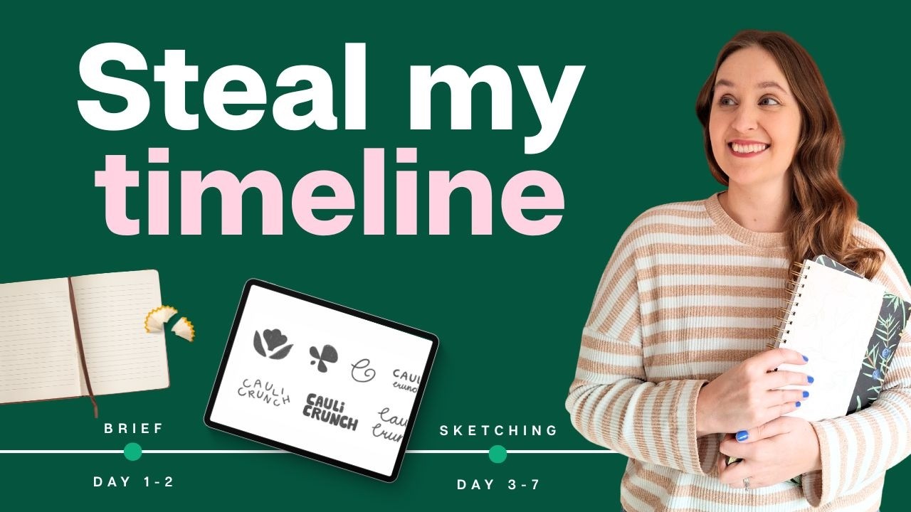 Разработка концепции фирменного стиля — воспользуйтесь моим точным графиком.