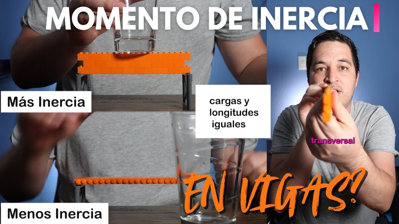 ¿Por qué el alma vertical da fuerza a una viga? | Explicación + Canción “Alma Vertical”