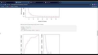 GRIP Spark Foundation: Task 2 Profile
