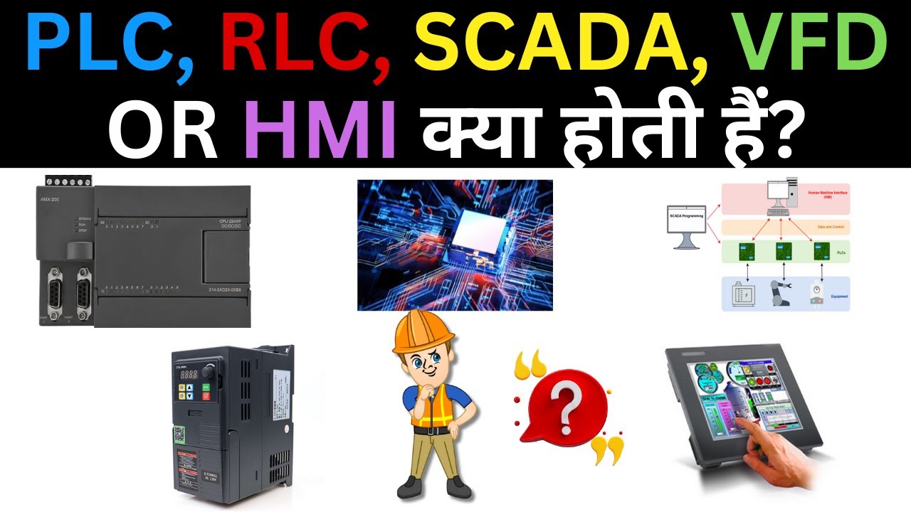 PLC, RLC, VFD, HMI aur SCADA Kya Hota Hai? | Industrial Automation Explained | Electromerz