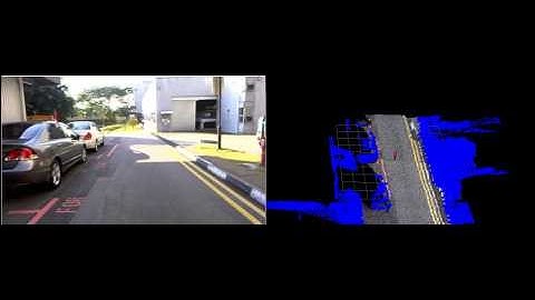 RGBD Point Cloud built from LIDAR and Camera