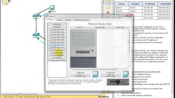1.3.1.3 Packet Tracer - Skills Integration Challenge ccna-2