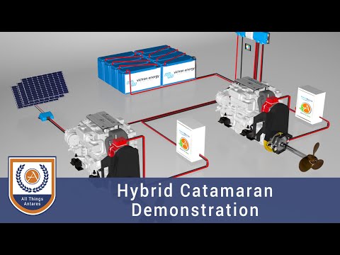 Hybrid Catamaran Demonstration
