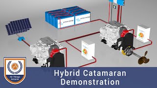 Hybrid Catamaran Demonstration