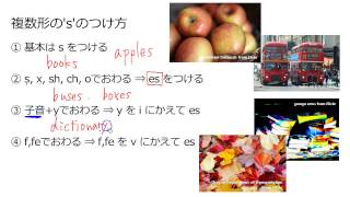名詞の複数形sのつけかた Youtube 名詞の複数形sのつけかた Youtube