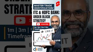 I Used ONLY Order Blocks on ITC & HDFC Bank (1m to 15m Strategy)