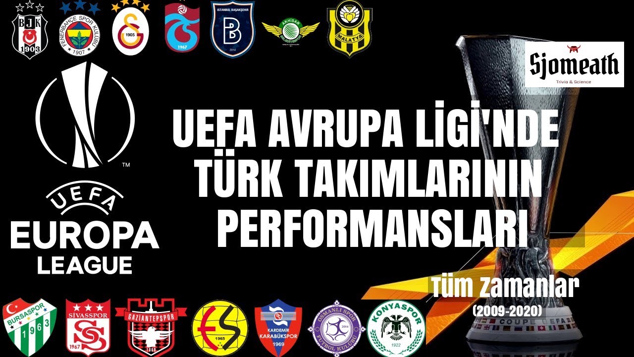 UEFA Avrupa Ligi'nde Türk Takımlarının Performansları - Tüm Zamanlar (2009-2020)