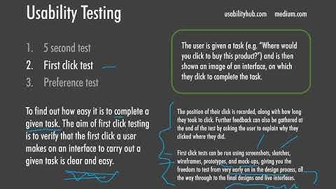 4-2 UXD User Research, Prototyping (HCI & UI)