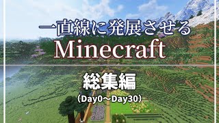 [Summary] Developing Minecraft in a Straight Line Days 0 to 30
