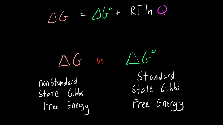 Standard State Gibbs Free Energy vs NonStandard State Gibbs Free Energy Thermodynamics Chemistry