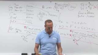 Cost Volume Profit - Lesson 2