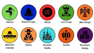 Every Notorious Gang Explained in 6 Minutes
