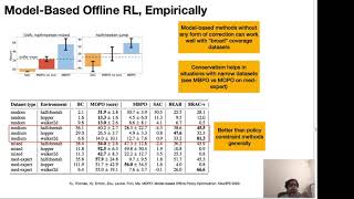 CS 285: Lecture 15, Part 4