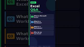 Day 1/100 Excel Series #excel #excelseries #excelbasics #microsoftexcel #beginner #studymotivation