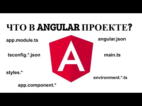 Angular файлы проекта. Angular.json. Main.ts как стартует первый компонент