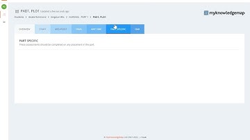 PanLondon ePAD PA Completing Docs