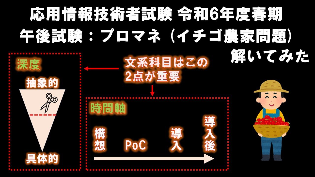 応用情報R6年春期午後試験－プロマネ：イチゴ農家問題の解き方紹介－