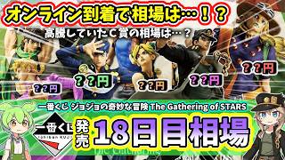 Day 18 Market Price] Ichiban Kuji JoJo's Bizarre Adventure The