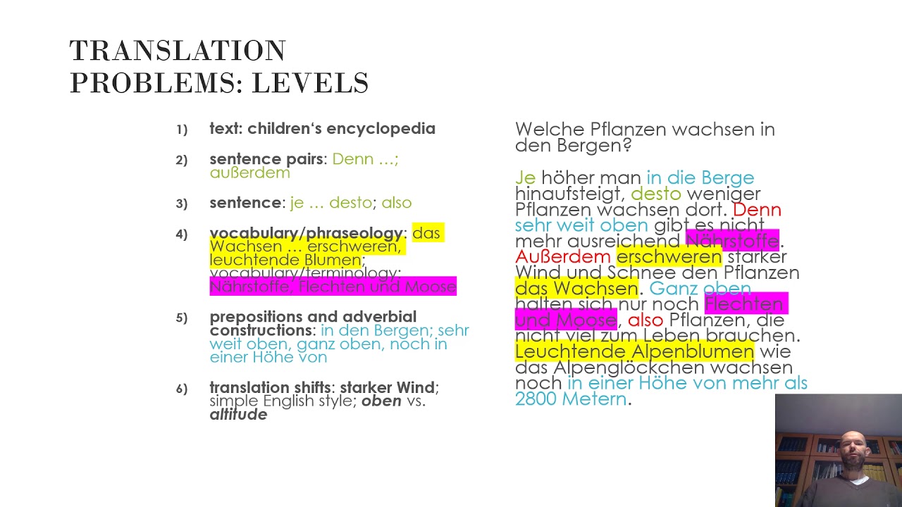 Learning English with Pros. German-English Translation: a Simple  Introduction (with Dirk Siepmann)