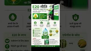 E20 नीति क्या है? आपकी गाड़ी पर क्या असर पड़ेगा?E20 Fuel Explained #breakingnews #technology #news
