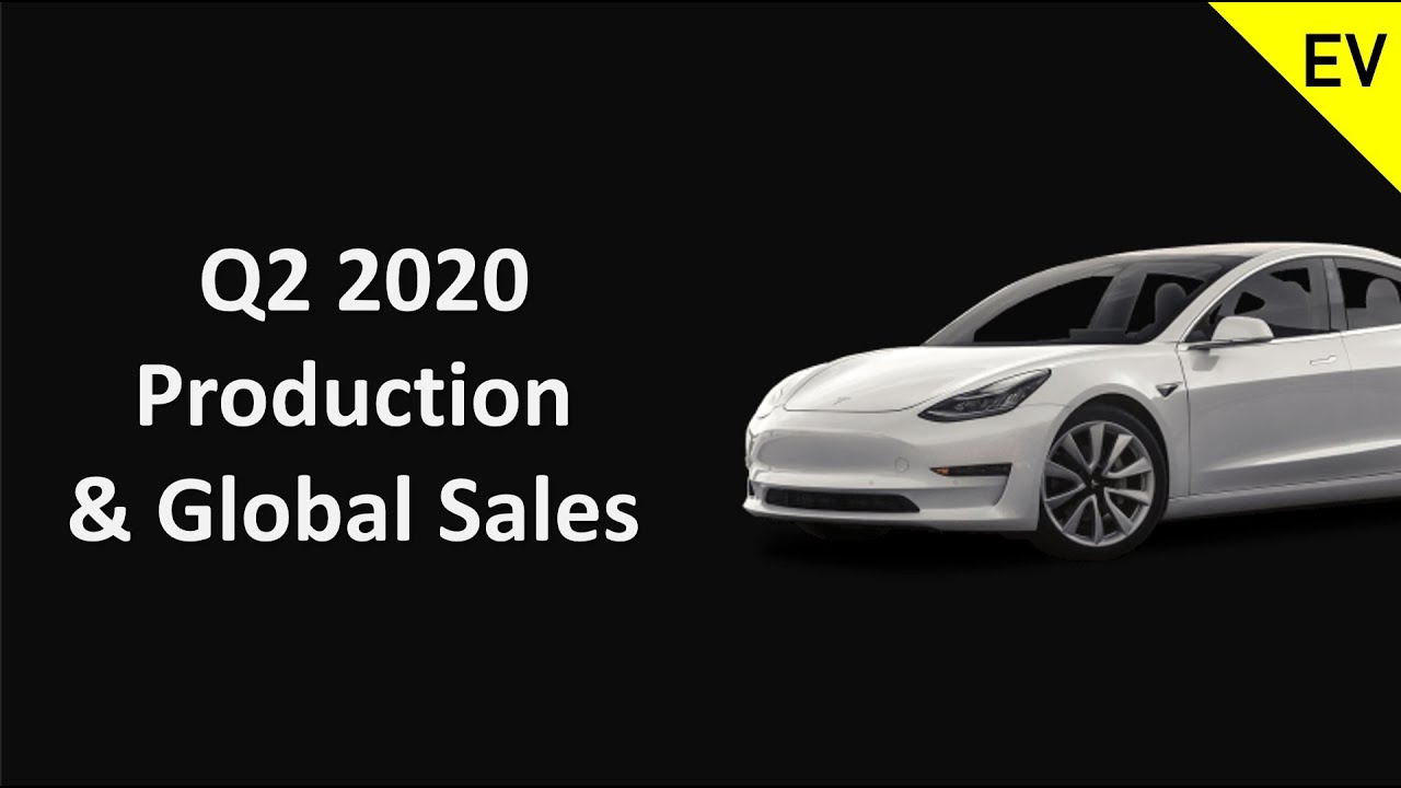 Tesla Q2 2020 Global Production & Sales numbers