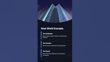 Day-1: What is Apache Spark? | Spark with Scala Online Training @ DURGASOFT