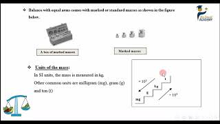 Physics (Grade 7):Mass and Density