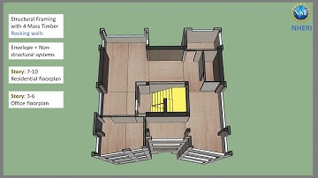NHERI Tall Wood Test Plan 2021