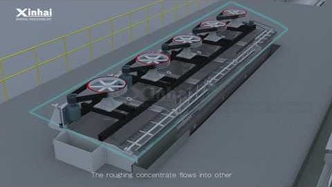 What machines used in Flotation Workshop of T Yunnan 1000t/d Copper Processing Plant, Xinhai
