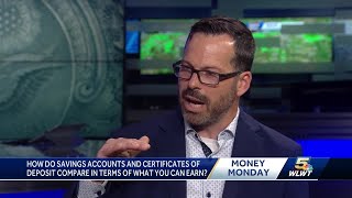 Money Monday: How to make higher interest rates work for you