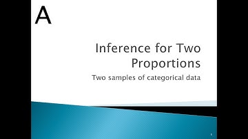 Inference for Two Sample Proportions Hypothesis Tests: Application