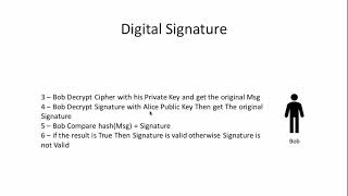 8 - Introduction to Cryptography | What is a digital signature & RSA digital signatures [Arabic]
