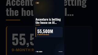 Accenture AI Margin Analysis