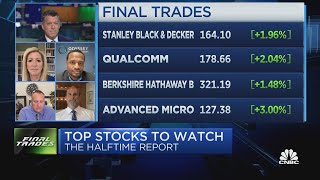 Final Trades: AMD, Qualcomm, Stanley Black & Decker and more