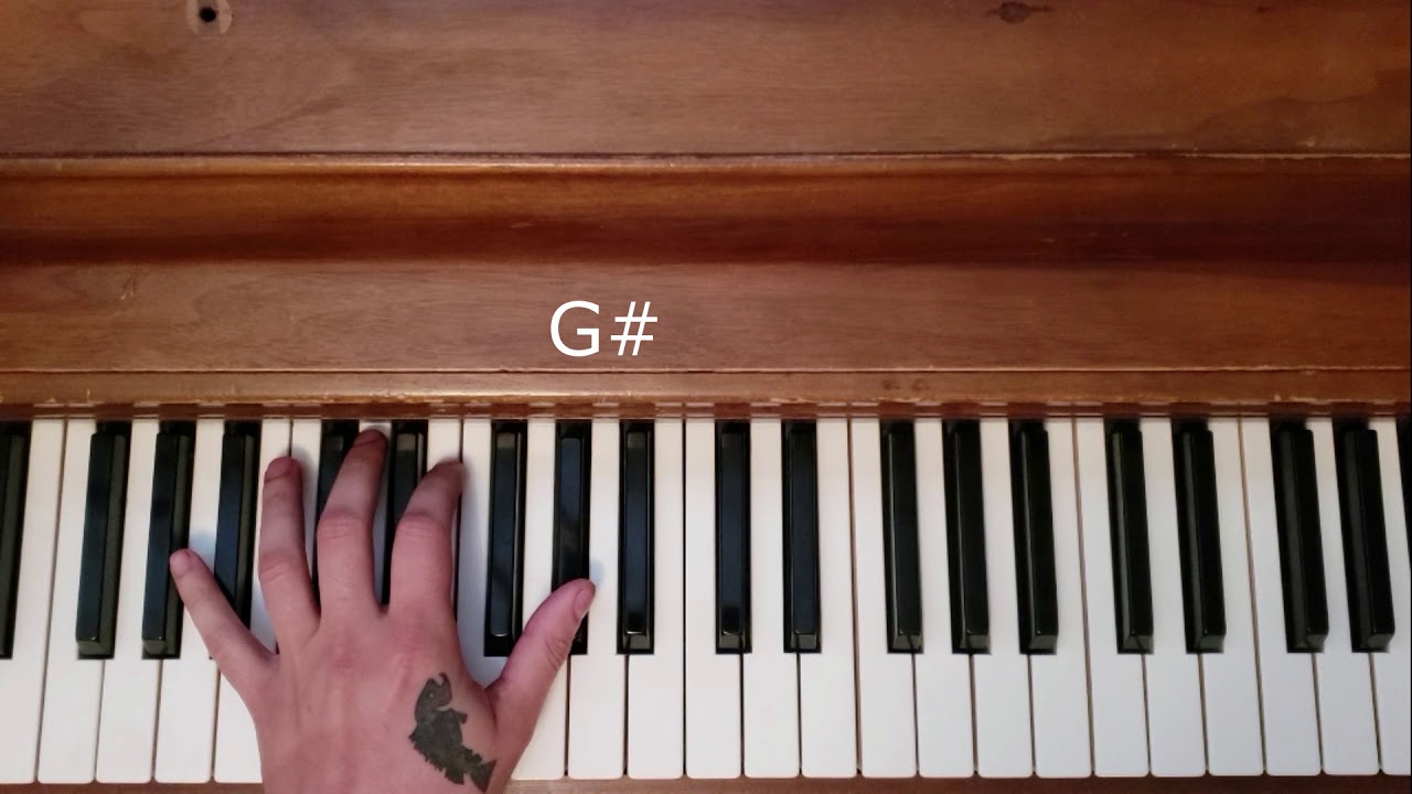 Adventure Time Food Chain Song intro on Piano YouTube